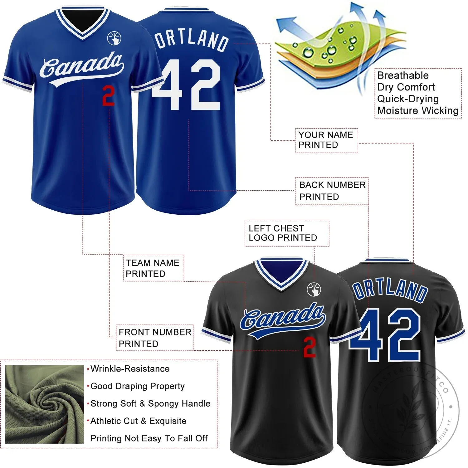 Custom Royal Blue Black Reversible Pullover Baseball Jersey 15 Custom Royal Blue Black Reversible Pullover Baseball Jersey